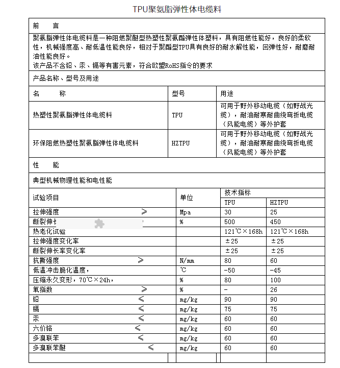 1696821056130394.png image.png