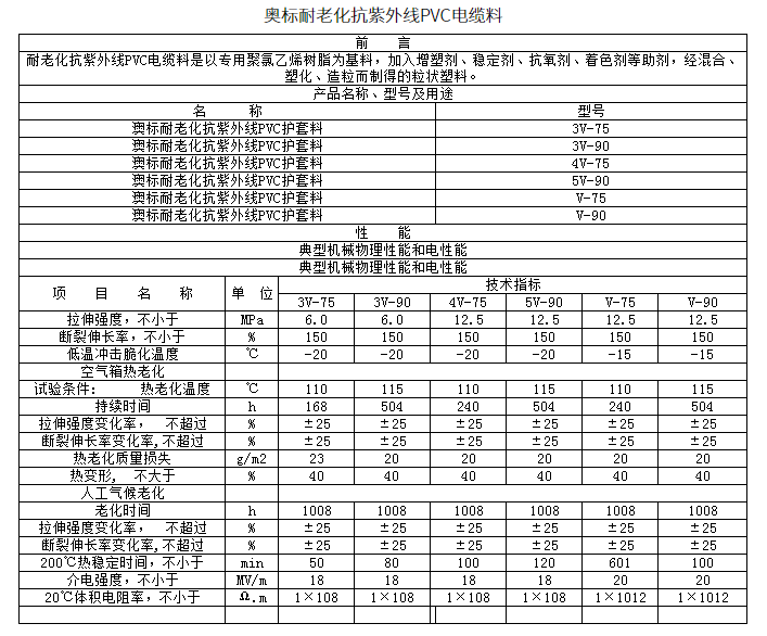 1696821284932111.png image.png