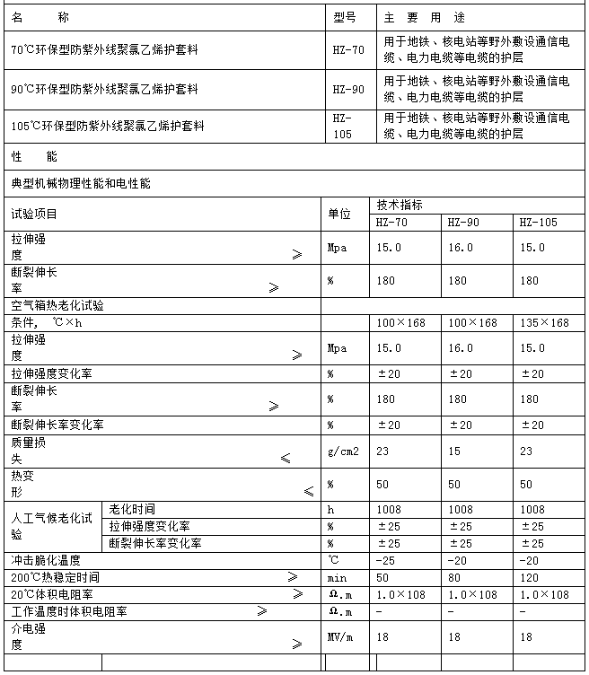 1696822267556530.png image.png