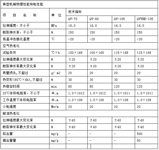 澳门新银河平台
